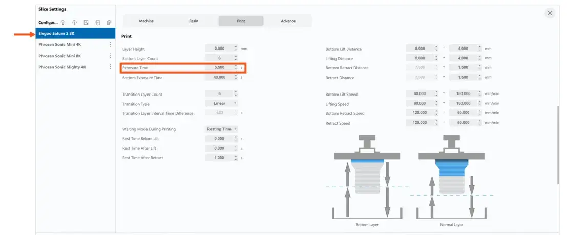Chitubox - ustawienie Exposure Time dla Elegoo Saturn 2 8K