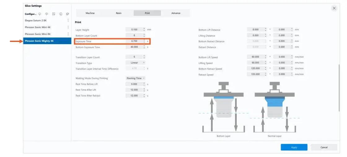Chitubox - ustawienie Exposure Time dla Sonic Mighty 4K przy 100 µm