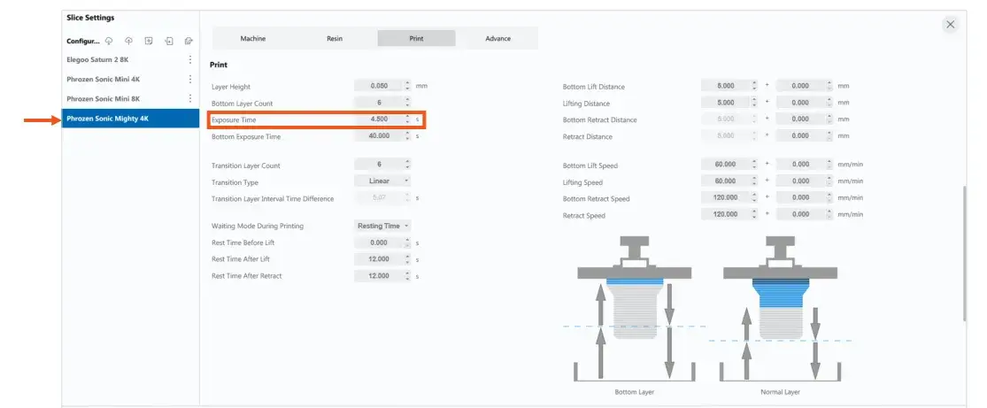 Chitubox - ustawienie Exposure Time dla Sonic Mighty 4K przy 50 µm