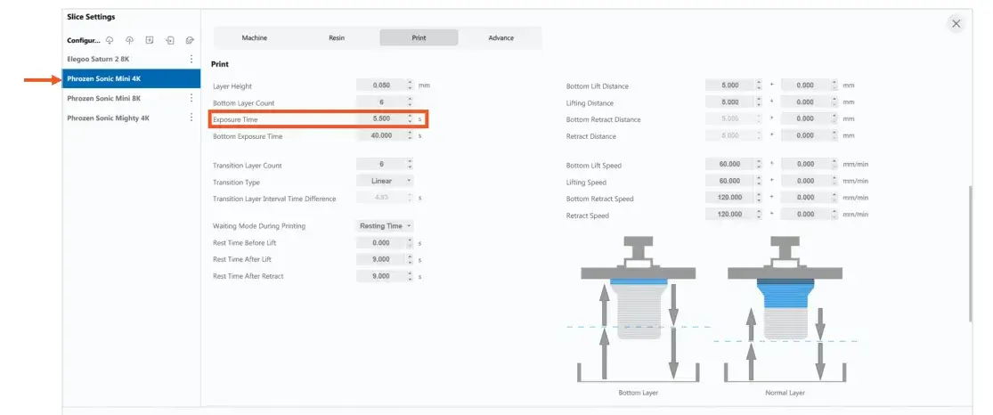 Chitubox - ustawienie Exposure Time dla Sonic Mini 4K i R&R 3D Model Elite
