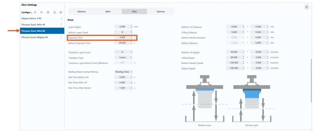 Chitubox - ustawienie Exposure Time dla Sonic Mini 8K i R&R 3D Model Standard / Elite