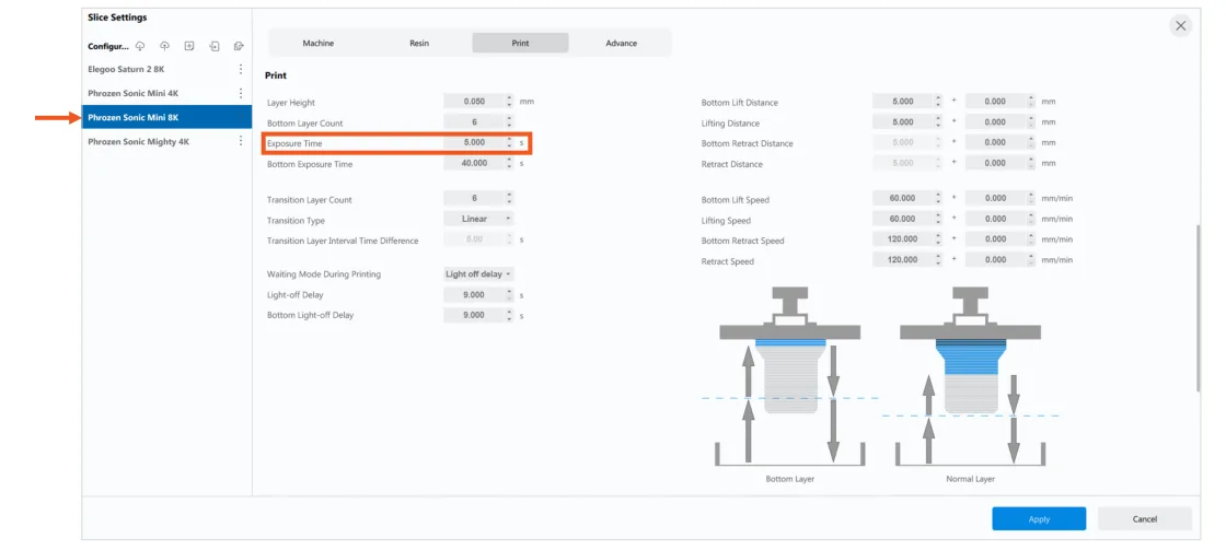 Chitubox - ustawienie Exposure Time dla Sonic Mini 8K i P2C Dental Cast